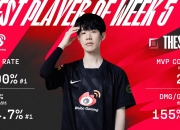 九游- 掘金观众热烈欢呼！，TheShy迎来十五赛季出色发挥再创辉煌时刻