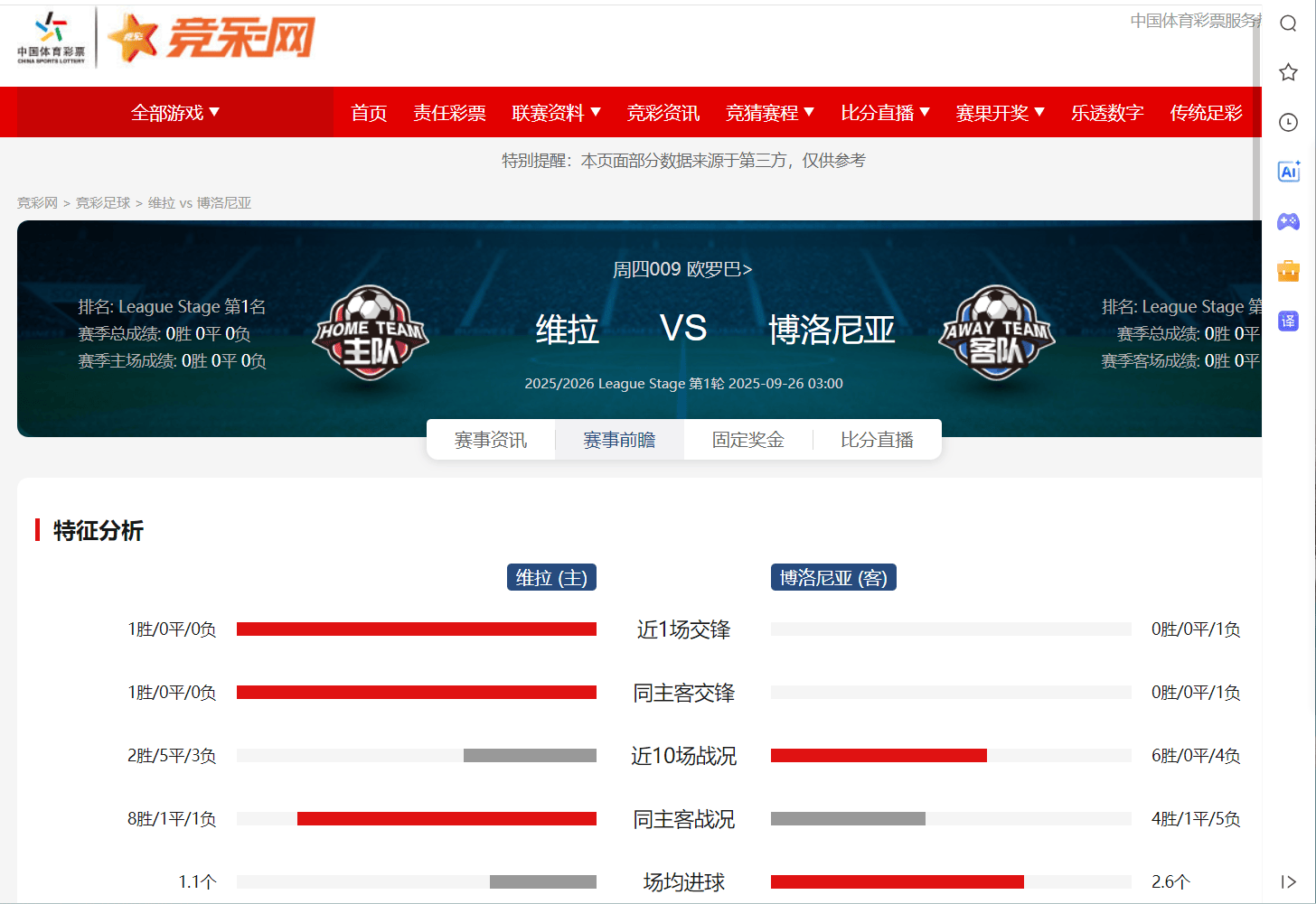 关于转折点！阿斯顿维拉手感冰凉；NBA总决赛转会期攻防权衡；信心回归；阵容厚度经受考验的信息